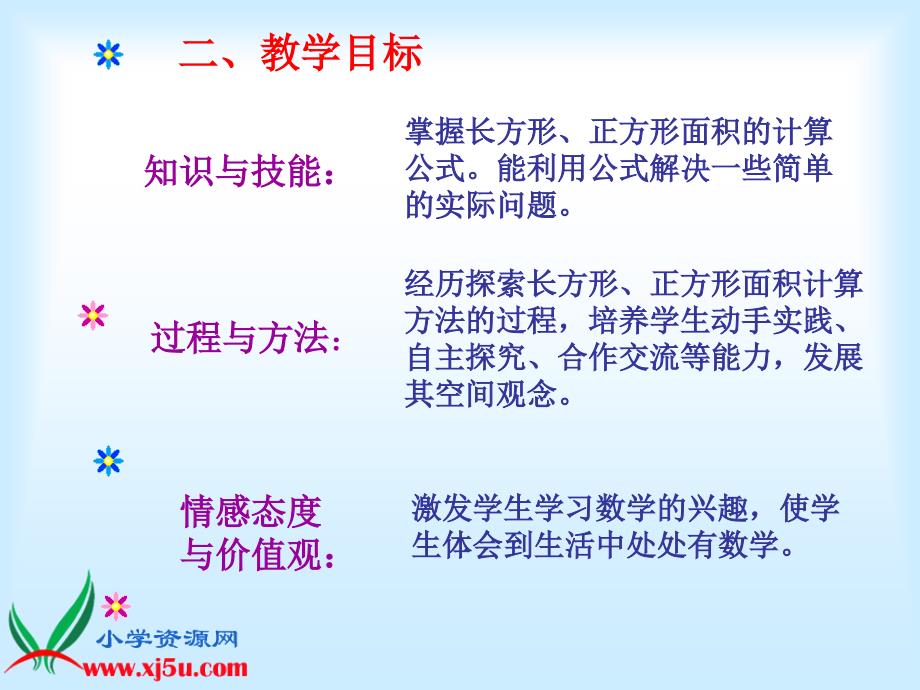 长方形和正方形的面积说课掌握长方形、正方形面积的计算公式_第4页