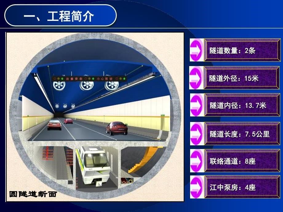 上海长江隧道工程施工关键技术简介新技术和新材料的使用_第5页