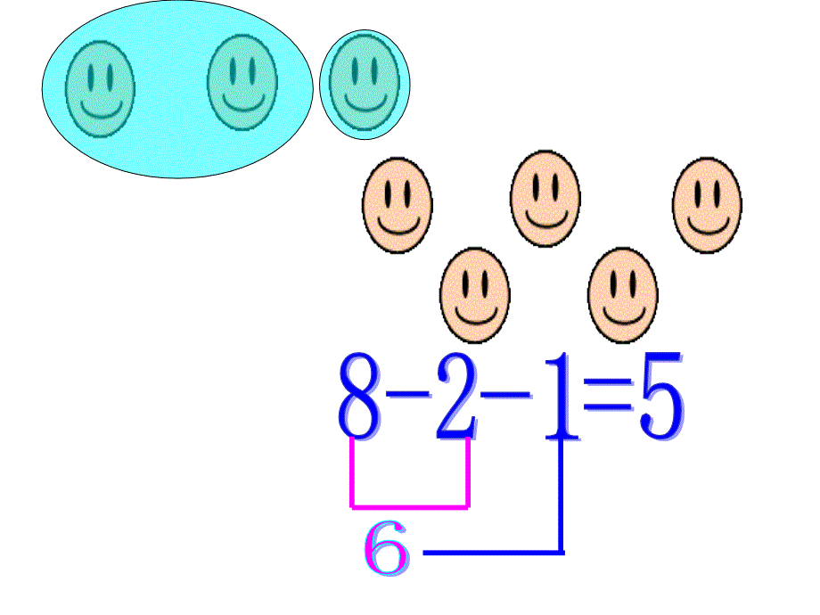 人教新课标版一年级数学上册《6~10的连加、连减》12_第4页