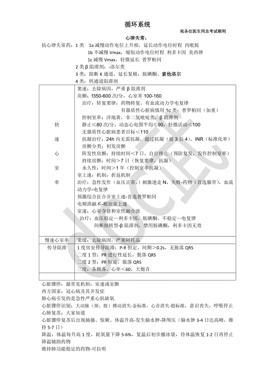 2018执业医师内科学-循环系统_第1页