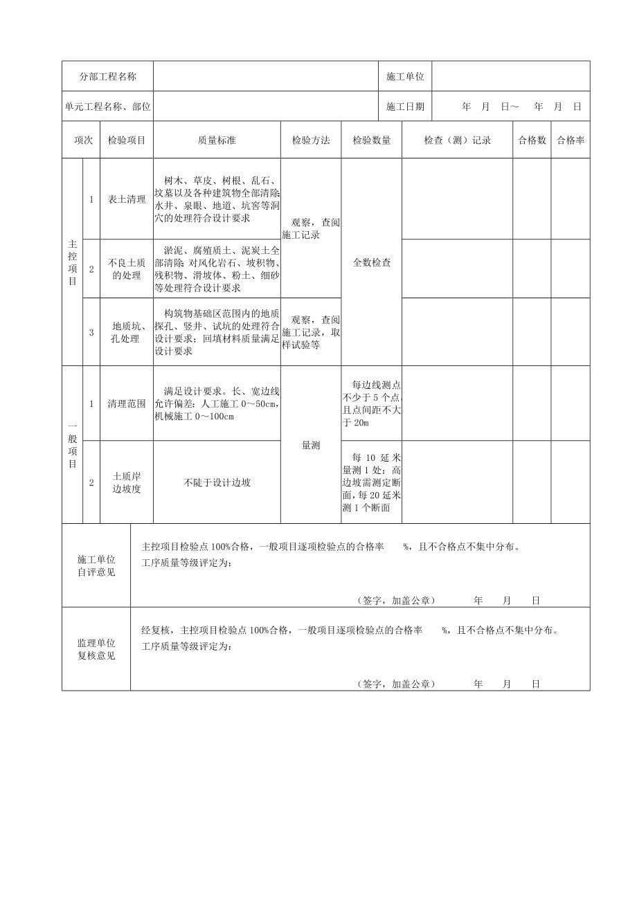 新规范全套__水利水电工程施工质量验收评定表样表_第5页