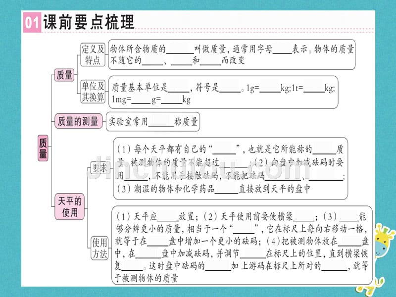 2018年八年级物理上册第六章第1节质量习题课件新人教版_第1页