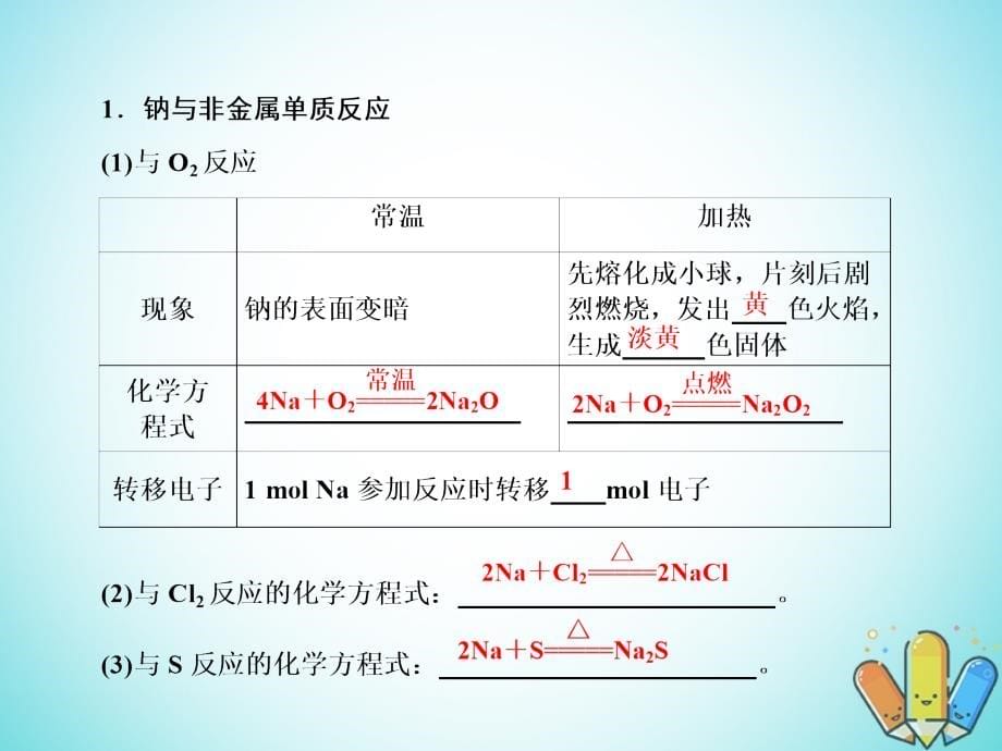 2019届高考化学一轮复习3.6钠及其化合物课件_第5页