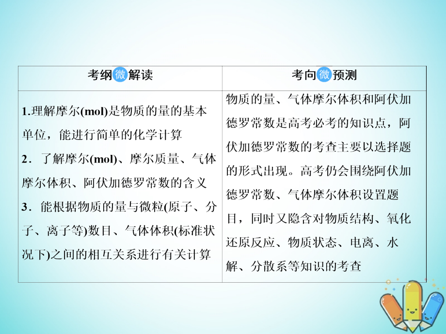 2019届高考化学一轮复习1.1物质的量气体摩尔体积课件_第2页