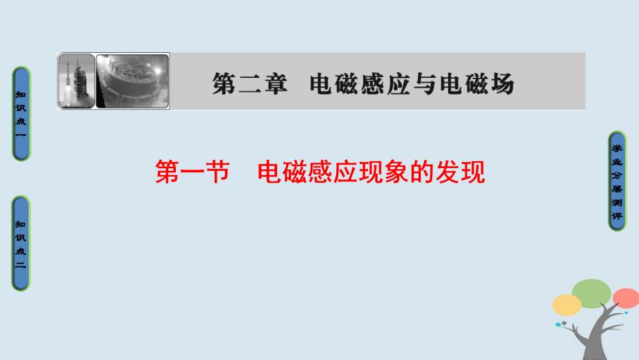 2018版高中物理第2章电磁感应与电磁场第1节电磁感应现象的发现课件粤教版选修_第1页