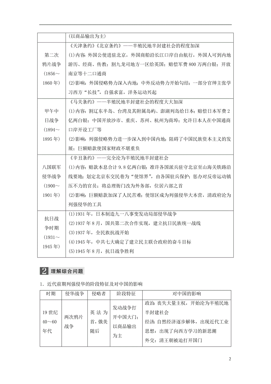 2019版高考历史一轮总复习专题二近代中国维护国家主权的斗争跨考点综合学案_第2页