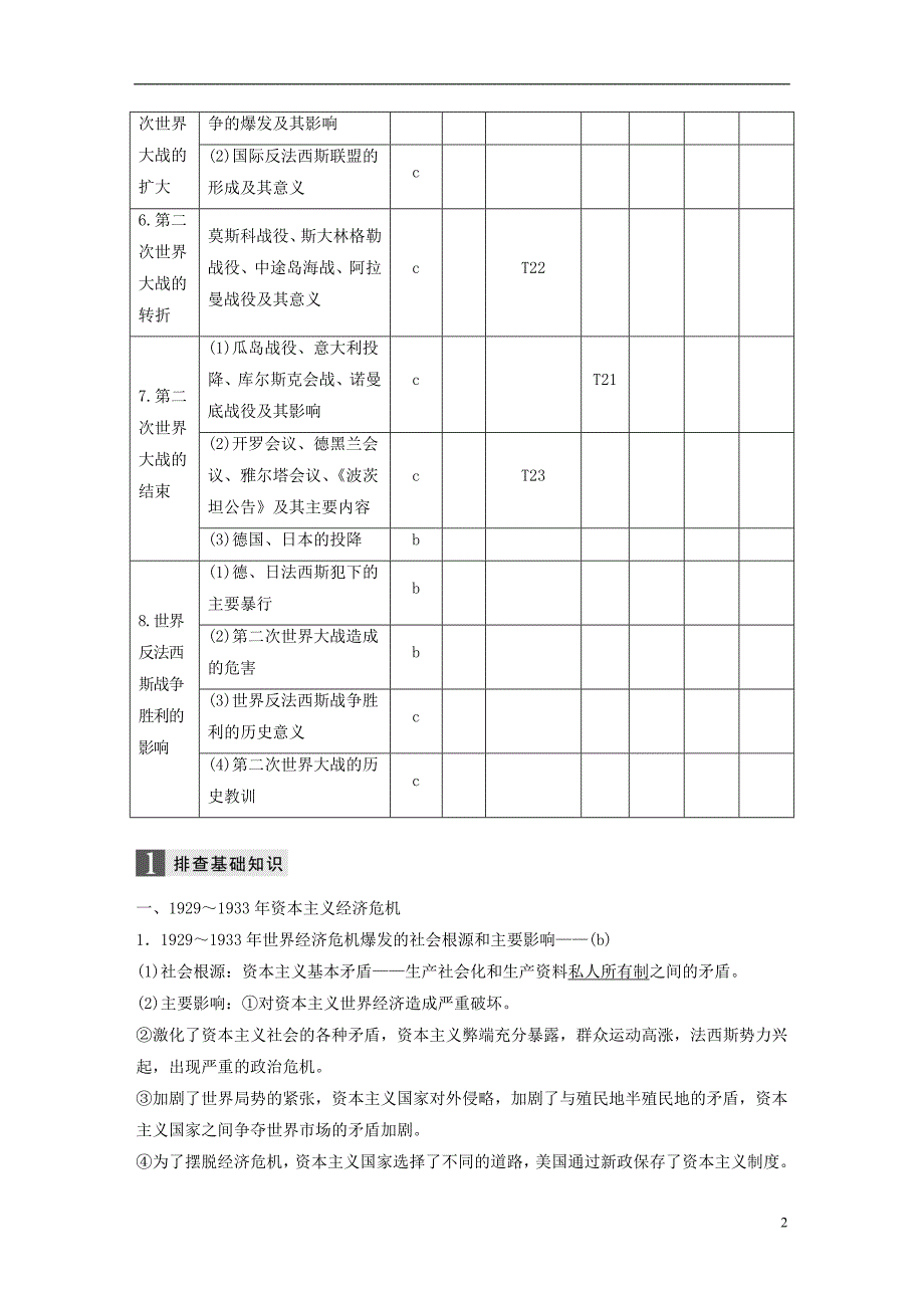 2019版高考历史一轮总复习专题八第二次世界大战考点20第二次世界大战的爆发与扩大学案_第2页