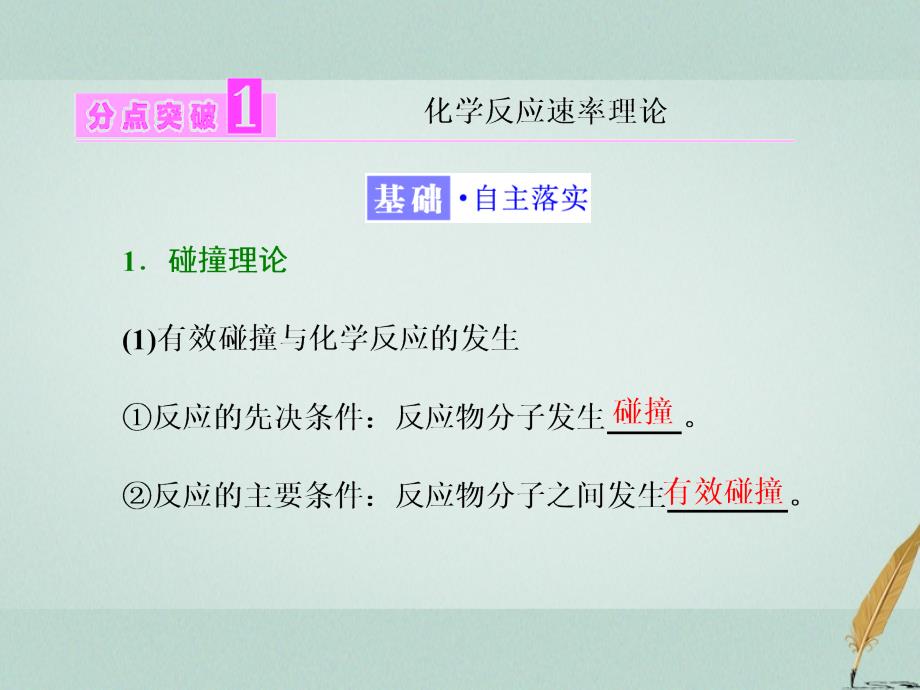 2017_2018学年高中化学专题2化学反应速率与化学平衡第一单元第二课时影响化学反应速率的因素课件苏教版选修_第3页