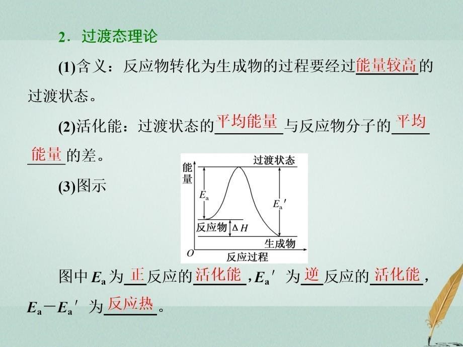 2017_2018学年高中化学专题2化学反应速率与化学平衡第一单元第二课时影响化学反应速率的因素课件苏教版选修_第5页