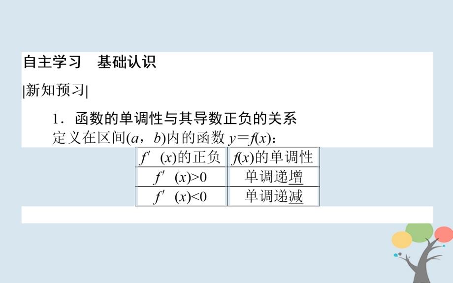 2018版高中数学第一章导数及其应用1.3.1函数的单调性与导数课件新人教a版选修_第3页