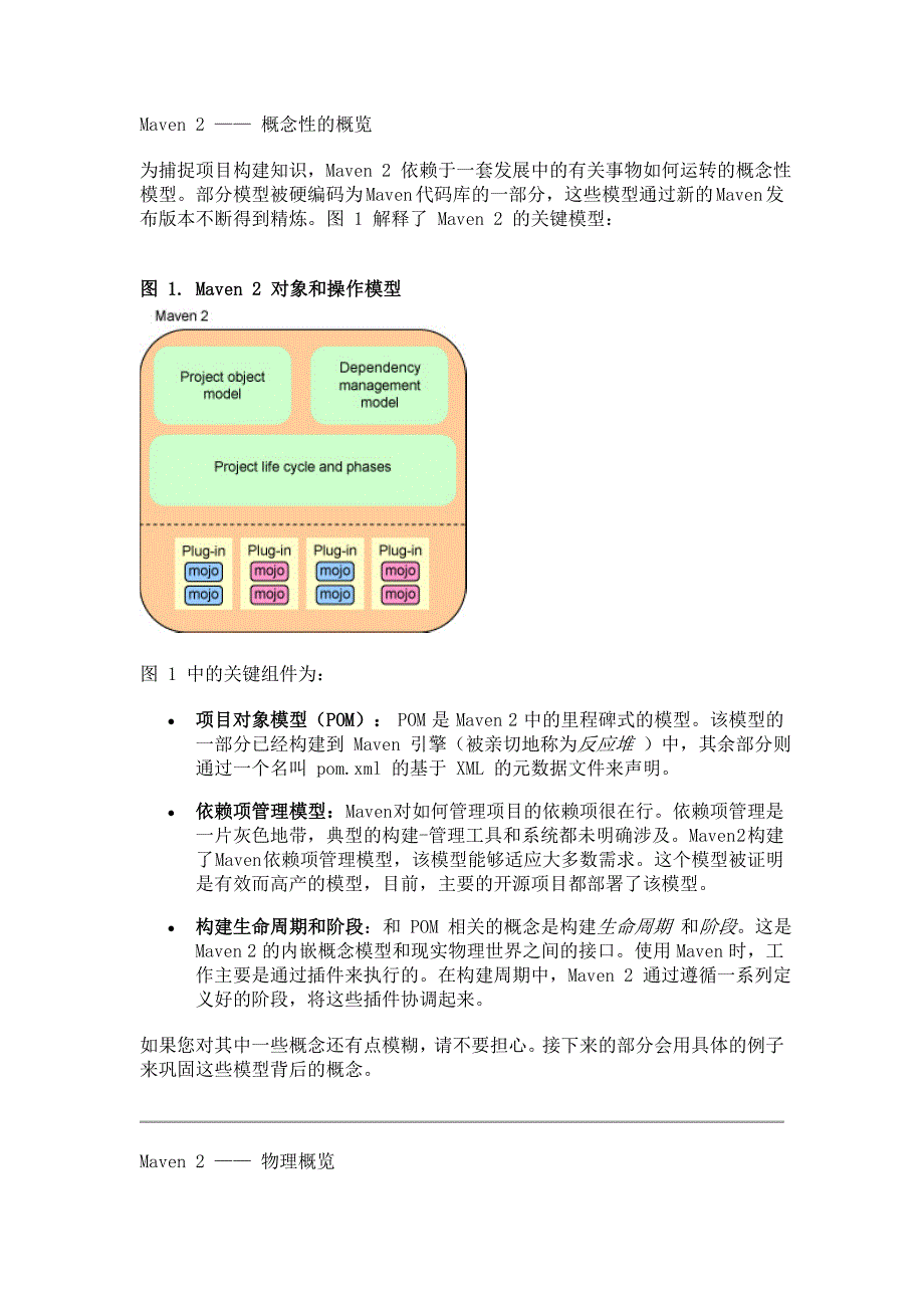 maven2详细教程_第3页