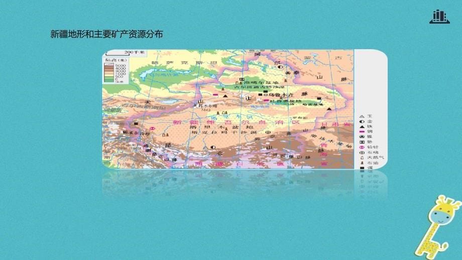 八年级地理下册8.3新疆维吾尔自治区的地理概况与区域开发课件（新版）湘教版_第5页