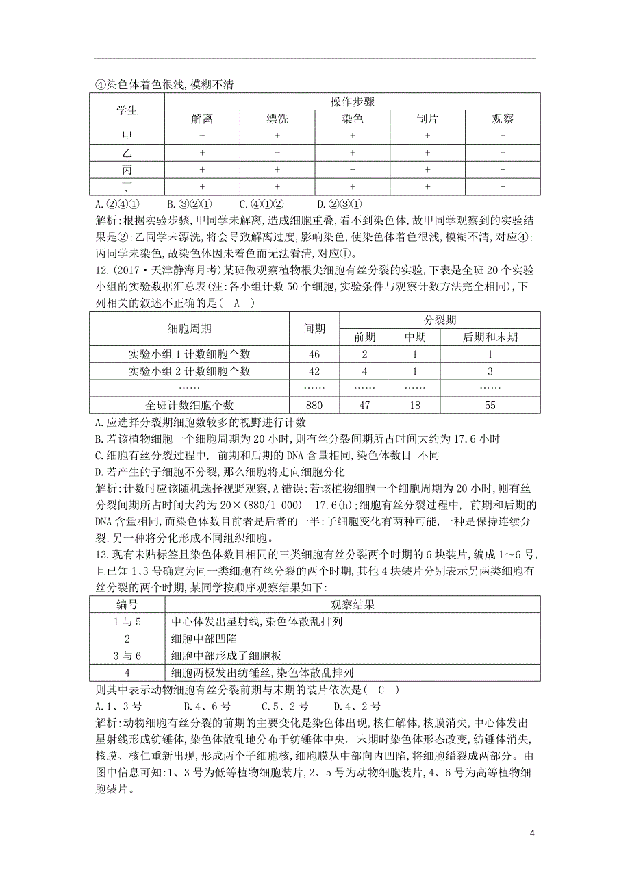 2018版高中生物第六章细胞的生命历程第1节细胞的增殖第2课时实验观察根尖分生组织细胞的有丝分裂练习新人教版必修1_第4页