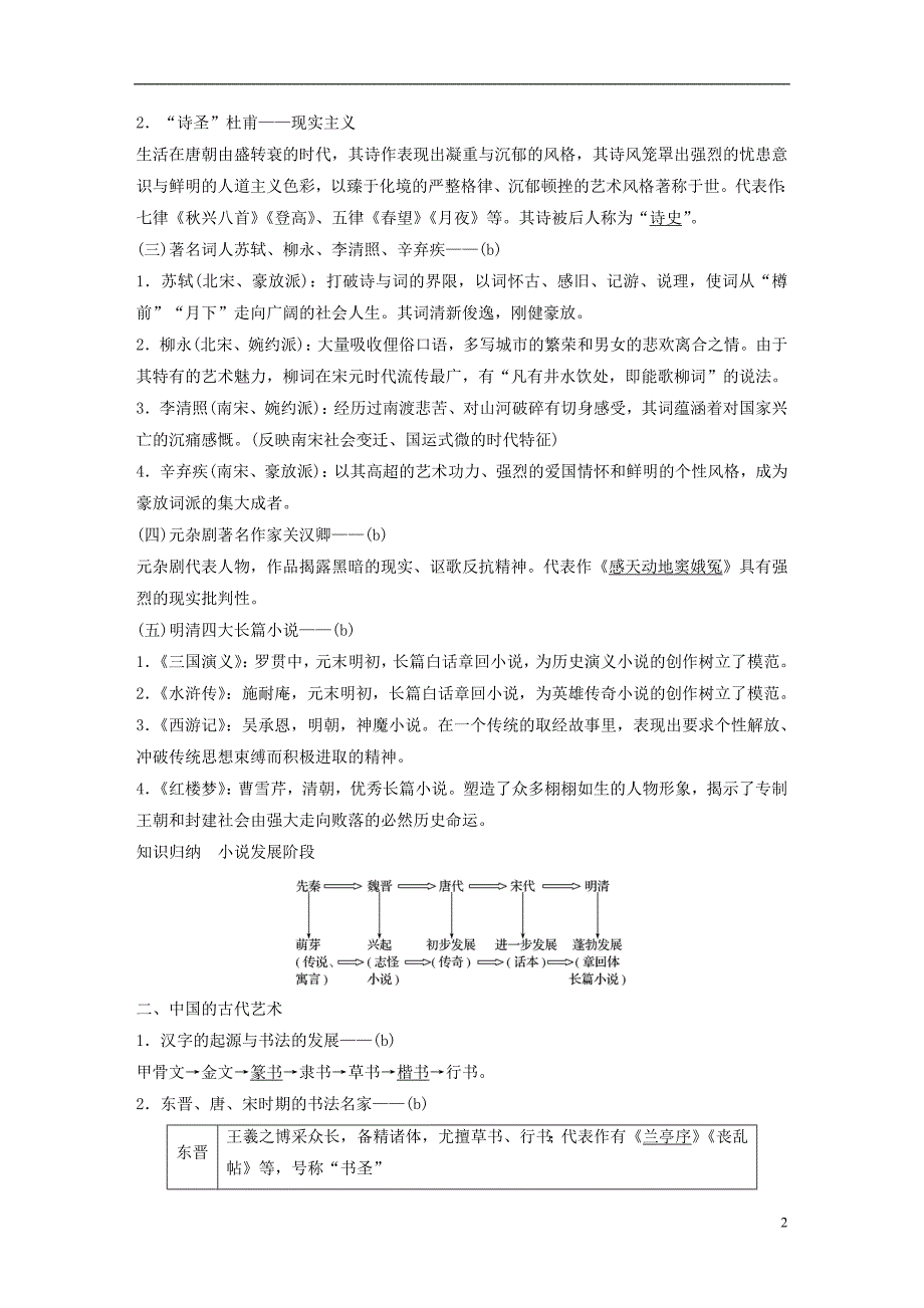 2019版高考历史一轮总复习专题十七古代中国的科学技术与文化考点45古代中国的文学与艺术学案_第2页