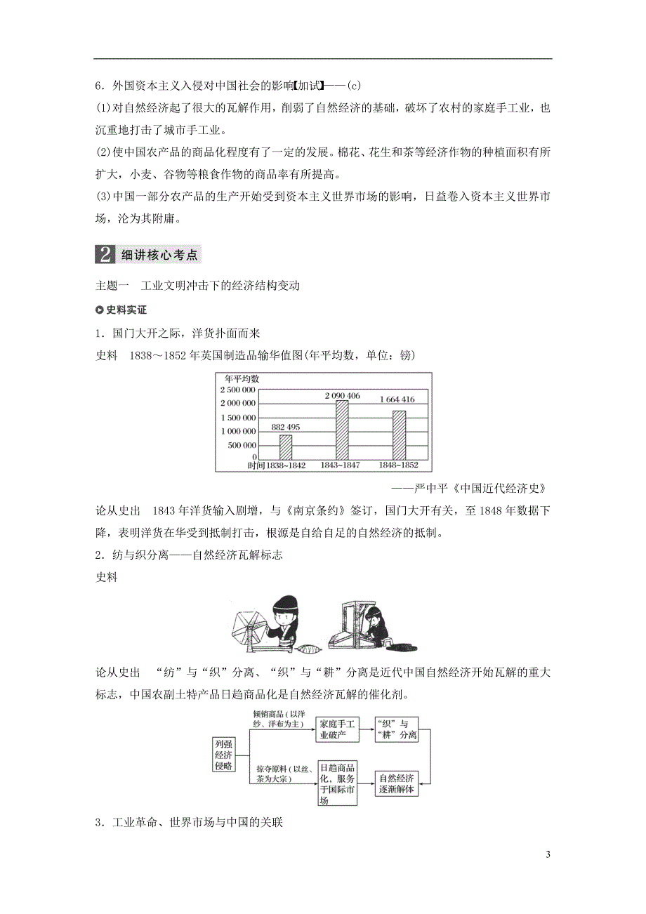 2019版高考历史一轮总复习专题十一近代中国资本主义的曲折发展考点27近代中国民族工业的兴起学案_第3页