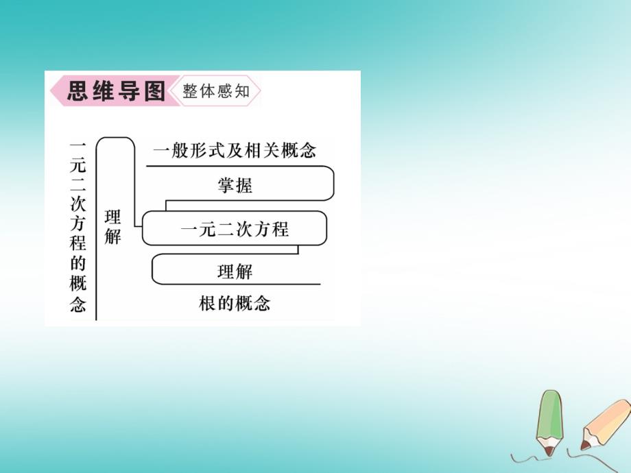 2018秋九年级数学上册第21章一元二次方程21.1一元二次方程习题课件新人教版_第3页