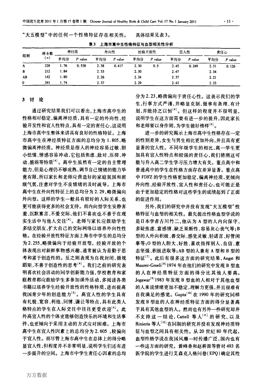 上海市高中生性格特点及其与血型的相关性研究_第3页