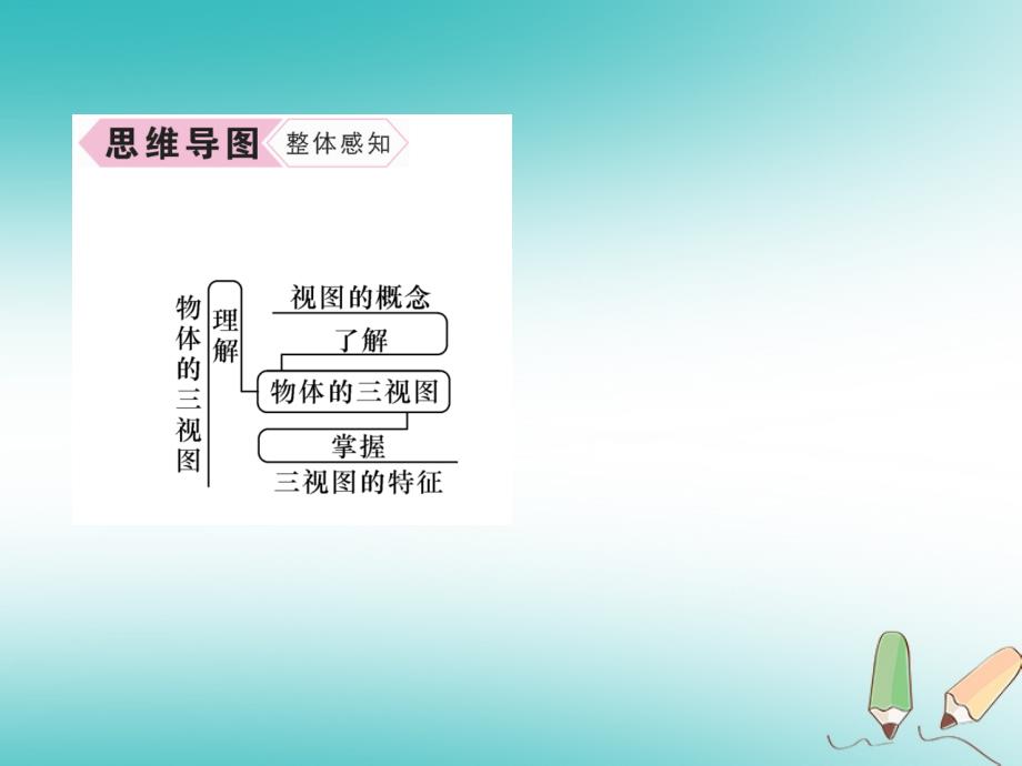 2018秋九年级数学下册第29章投影与视图29.2三视图第1课时物体的三视图习题课件新人教版_第3页