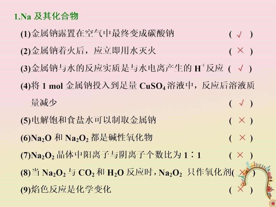 安徽省芜湖市高考化学一轮复习第1章认识化学科学阶段验收章章清课件_第5页