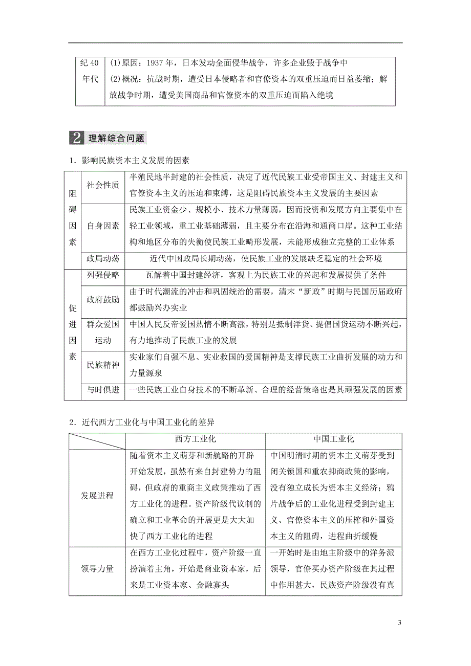 2019版高考历史一轮总复习专题十一近代中国资本主义的曲折发展跨考点综合学案_第3页