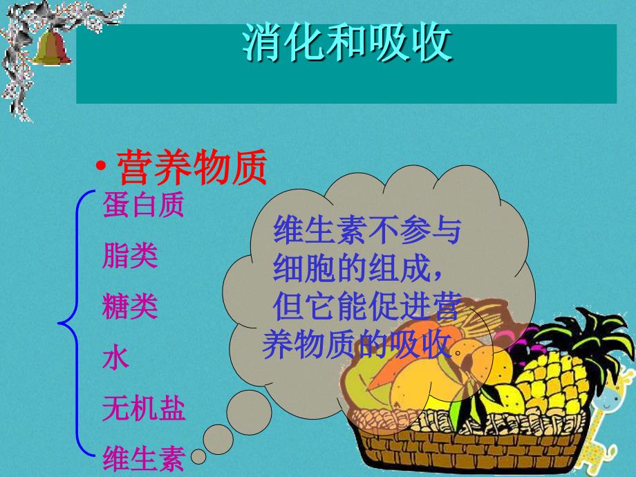 安徽省合肥市长丰县七年级生物下册4.2.2《消化和吸收》课件4（新版）新人教版_第1页