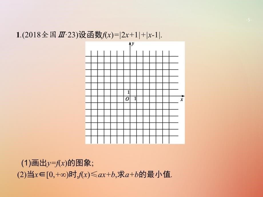 全国通用版2019版高考数学总复习专题八鸭内容8.2不等式选讲课件理_第5页