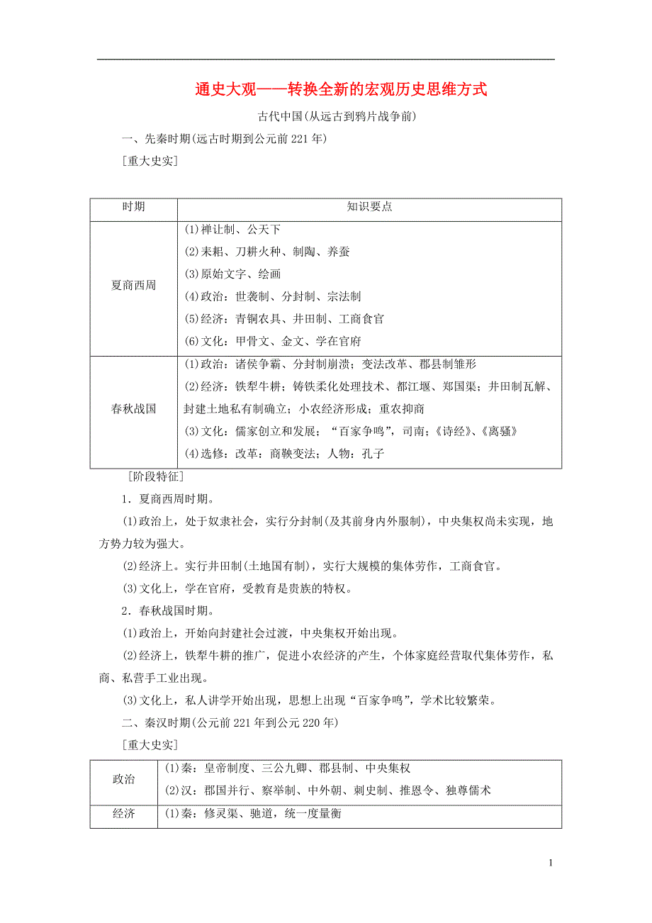 2019版高考历史总复习第十九单元中外历史人物评说通史大观__转换全新的宏观历史思维方式_第1页