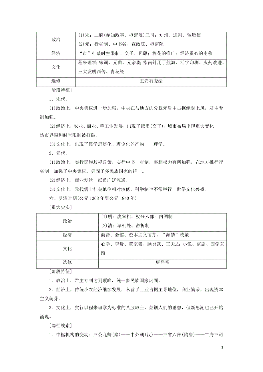 2019版高考历史总复习第十九单元中外历史人物评说通史大观__转换全新的宏观历史思维方式_第3页