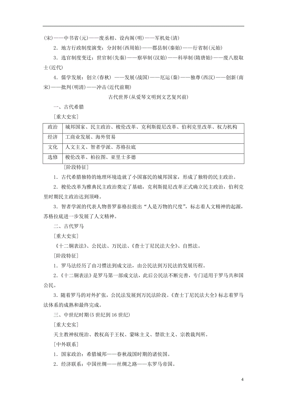 2019版高考历史总复习第十九单元中外历史人物评说通史大观__转换全新的宏观历史思维方式_第4页