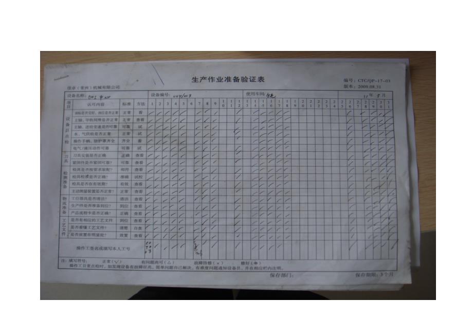 生产准备验证表_第1页