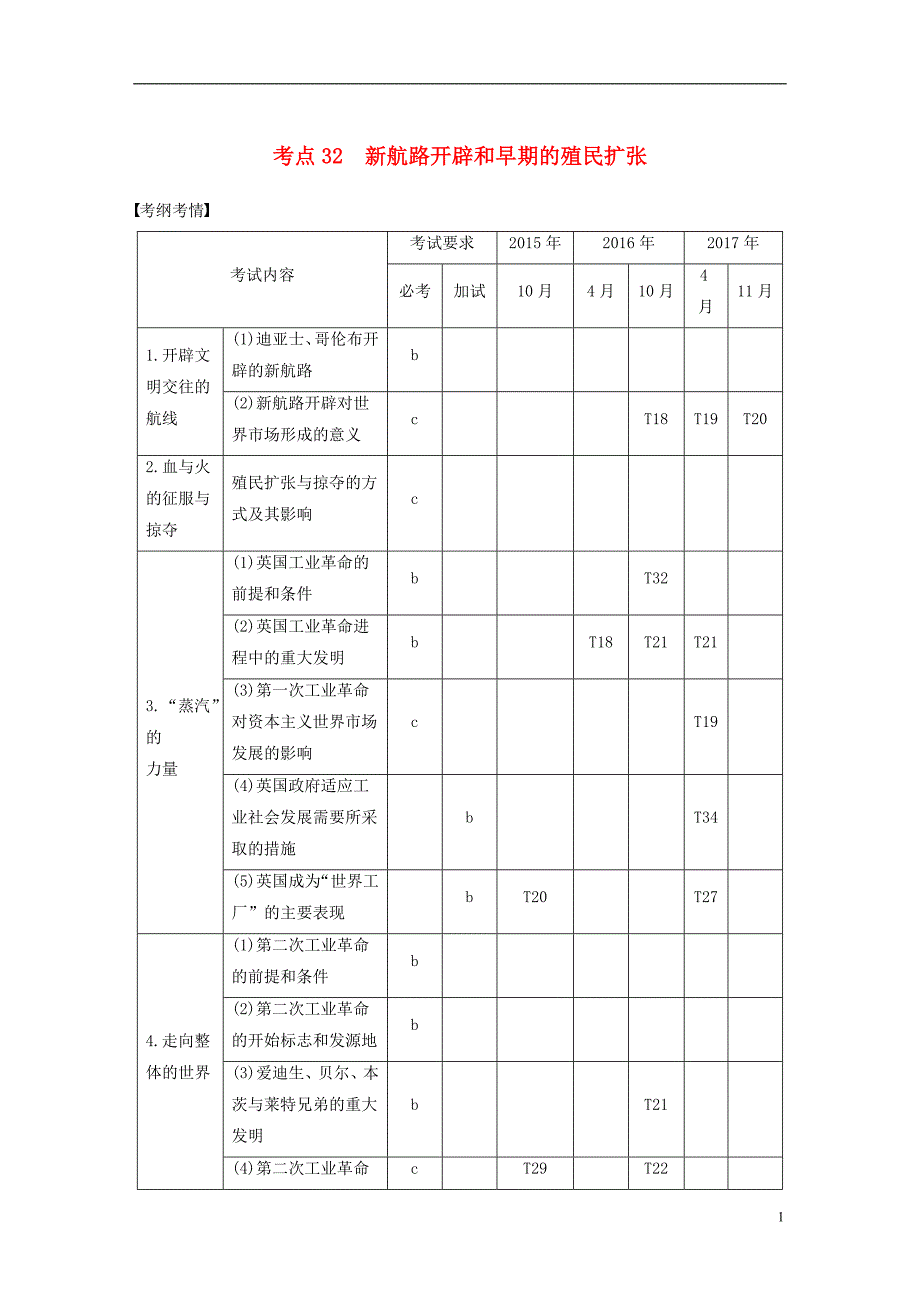 2019版高考历史一轮总复习专题十三走向世界的资本主义市场考点32新航路开辟和早期的殖民扩张学案_第1页