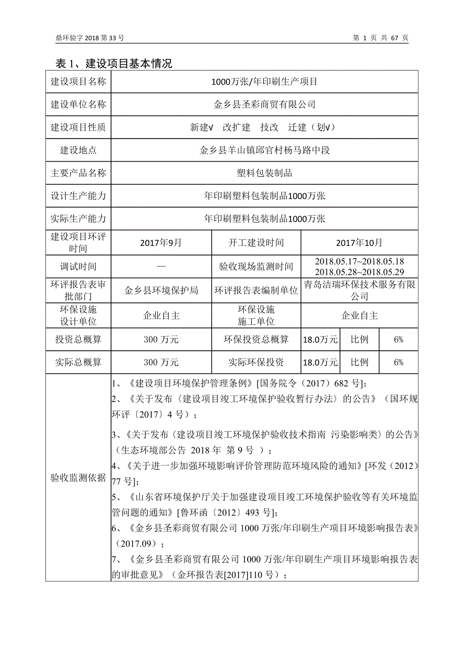 金乡县圣彩商贸有限公司年产1000万张印刷生产项目竣工环保验收监测报告_第4页