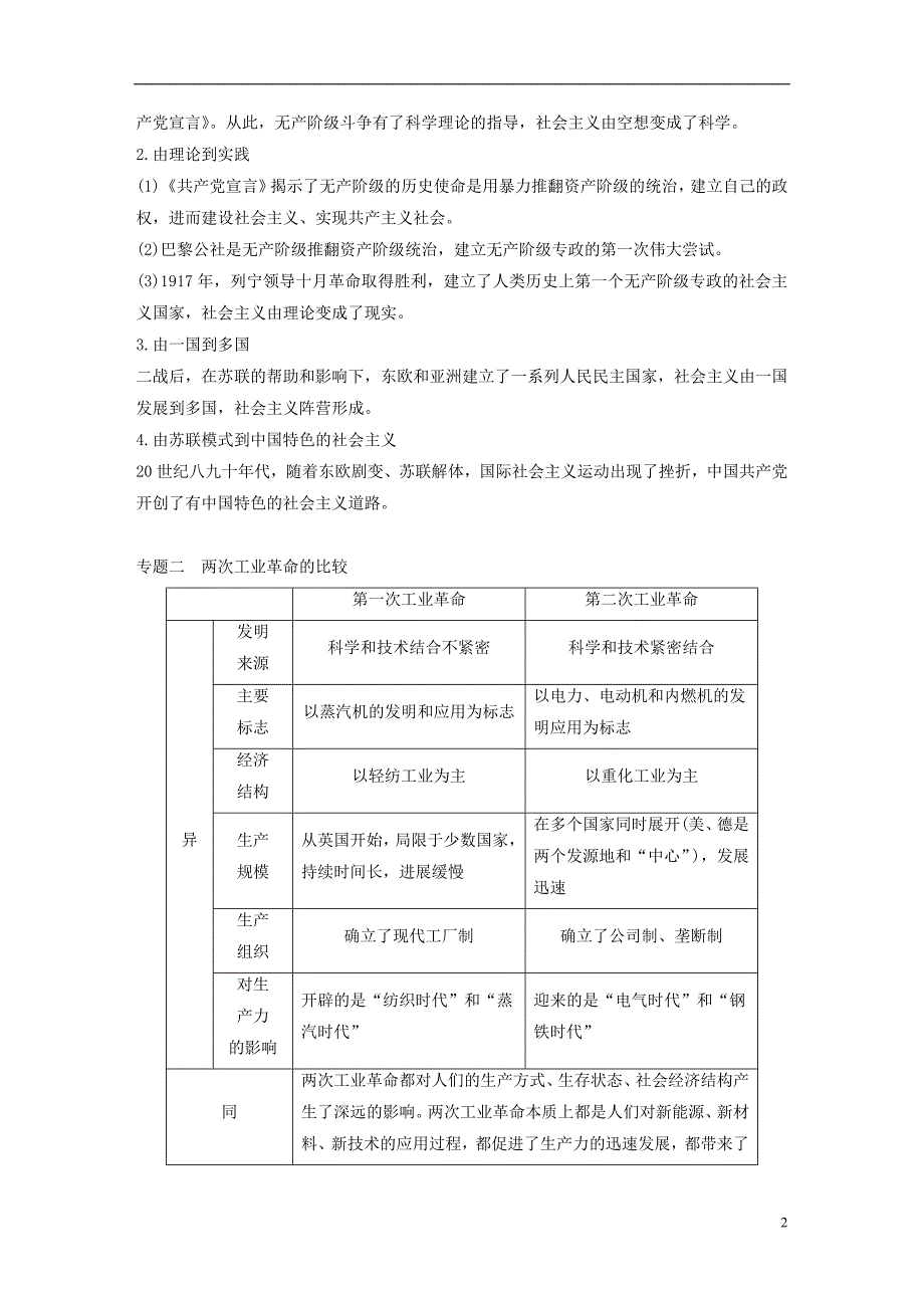 2019届高考历史一轮复习第十三单元西方近代工业文明的确立与纵深发展(18世纪中后期~20世纪初)单元综合提升学案新人教版_第2页