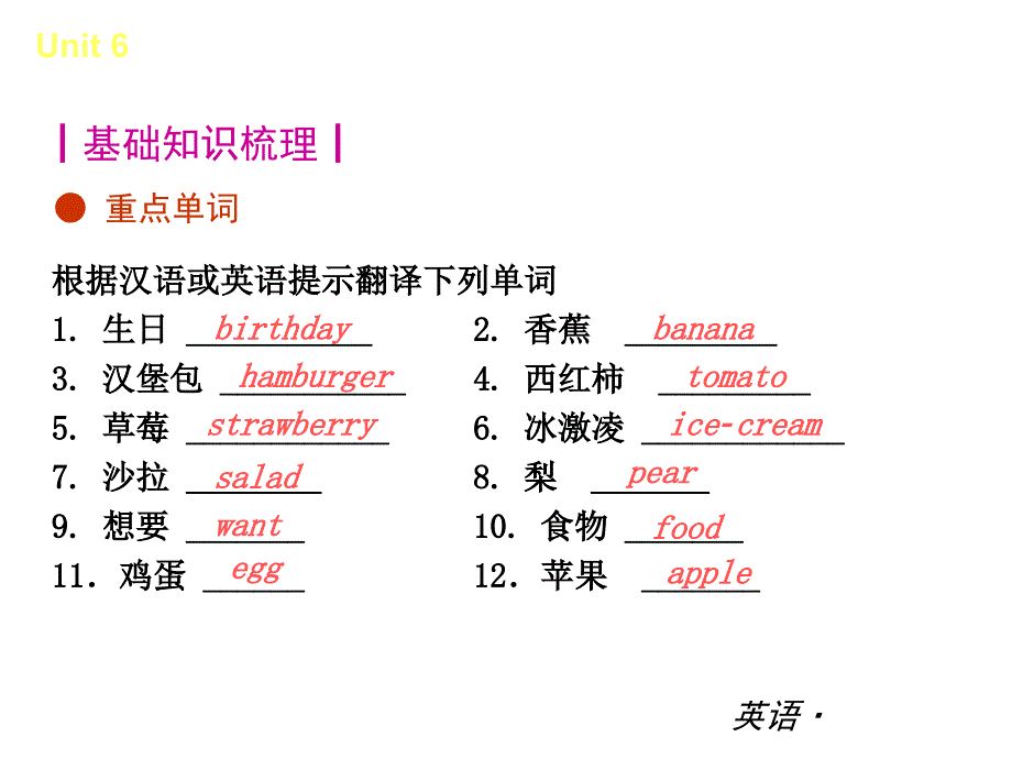 【复习全案人教通用】七年级英语上册：Unit6_第2页