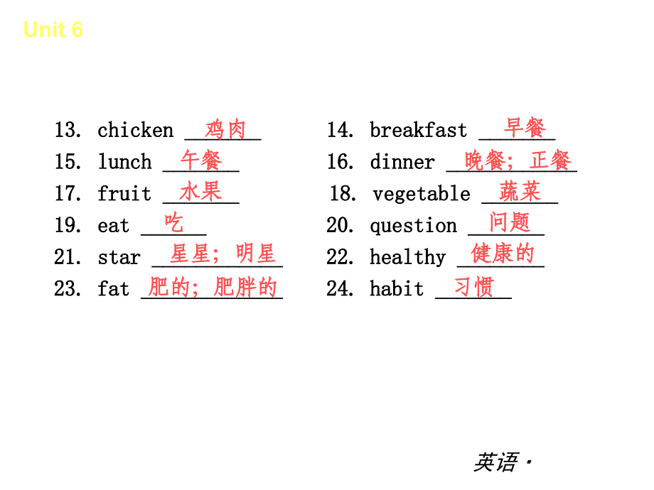 【复习全案人教通用】七年级英语上册：Unit6_第3页