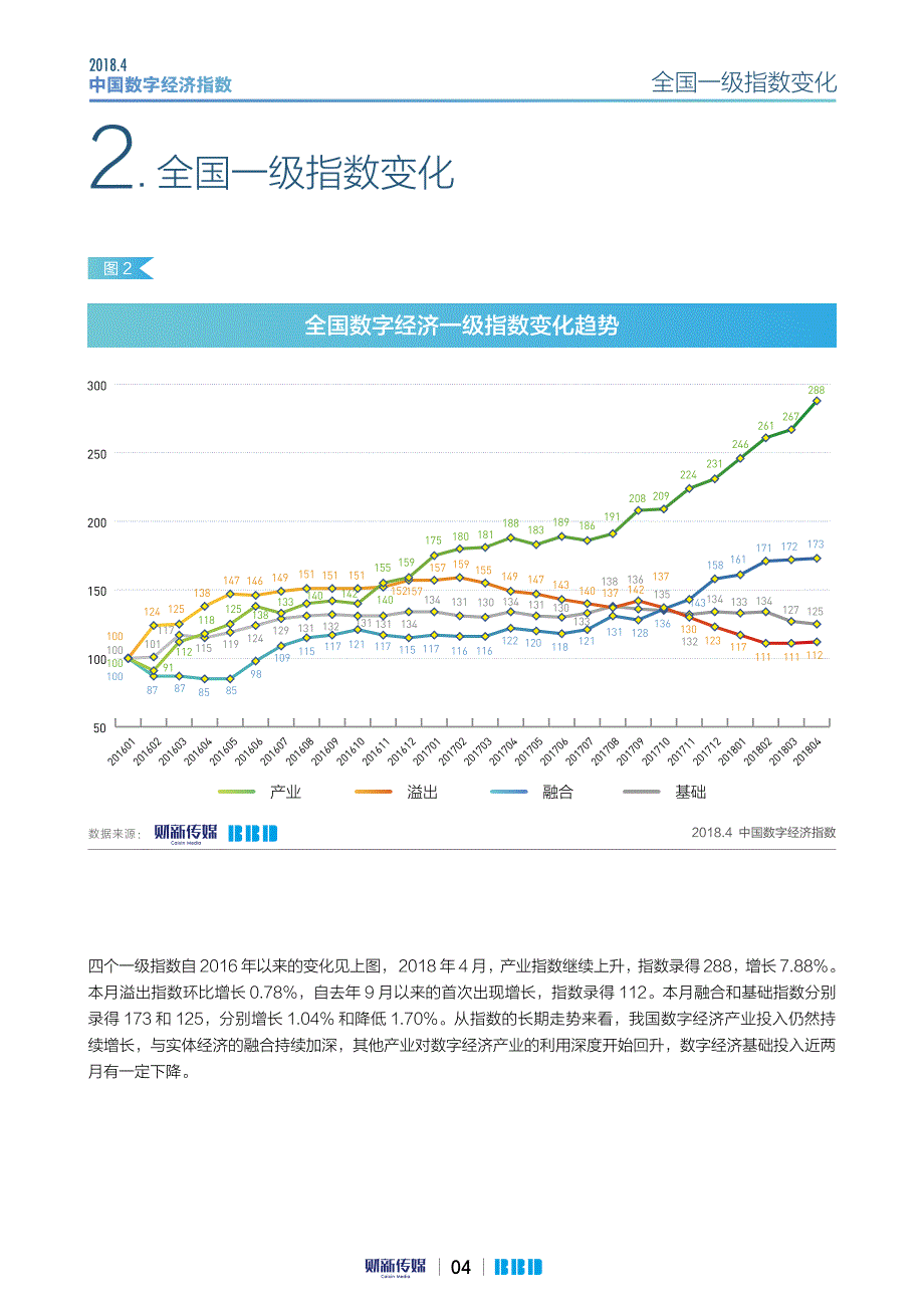 财新：2018年4月中国数字经济指数报告_第4页