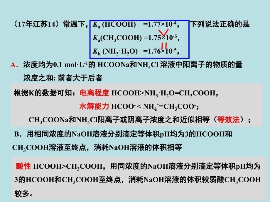 高三化学考前复习：难点突破与模型建构_第5页