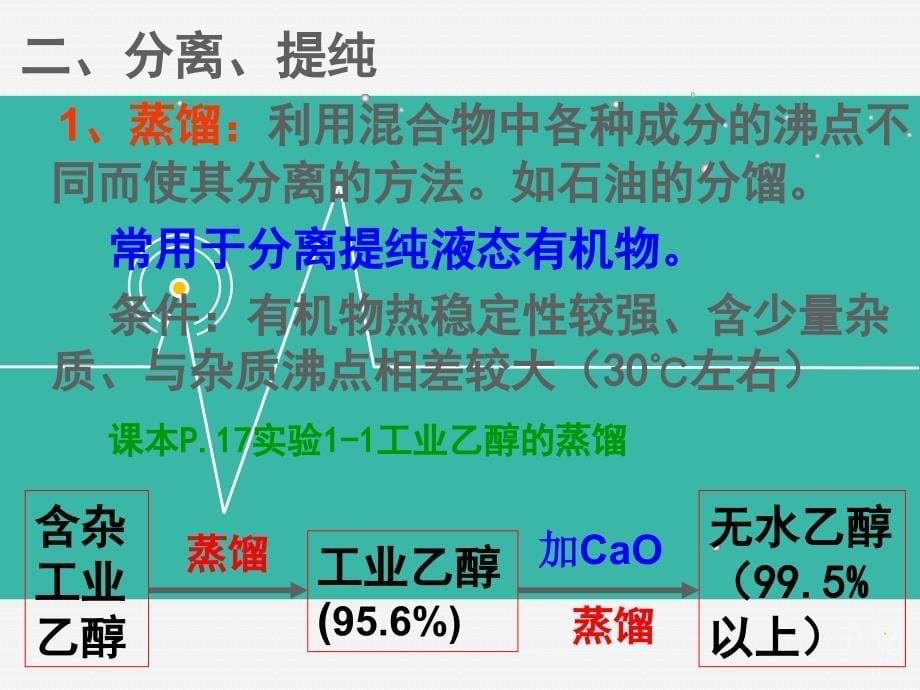 高中化学PPT课件人教版选修5第一章认识有机化合物第四节研究有机化合物的一般步骤和方法第1课时_第5页