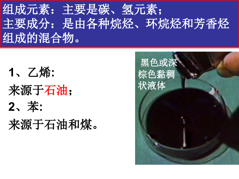 高中化学PPT课件人教版必修2第三章有机化合物第二节来自石油和煤的两种基本化工原料_第2页