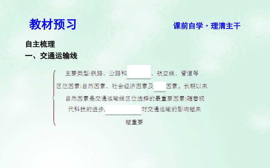 2018版高中地理第4单元人类活动的地域联系第二节交通运输布局课件鲁教版必修2_第4页