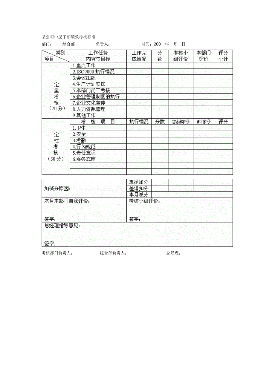 绩效考核9212377_第3页