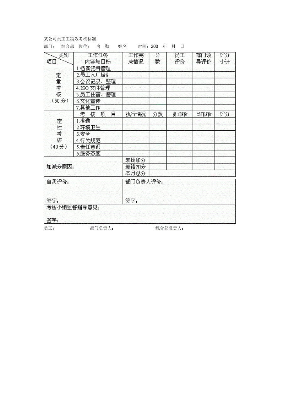 绩效考核9212377_第4页