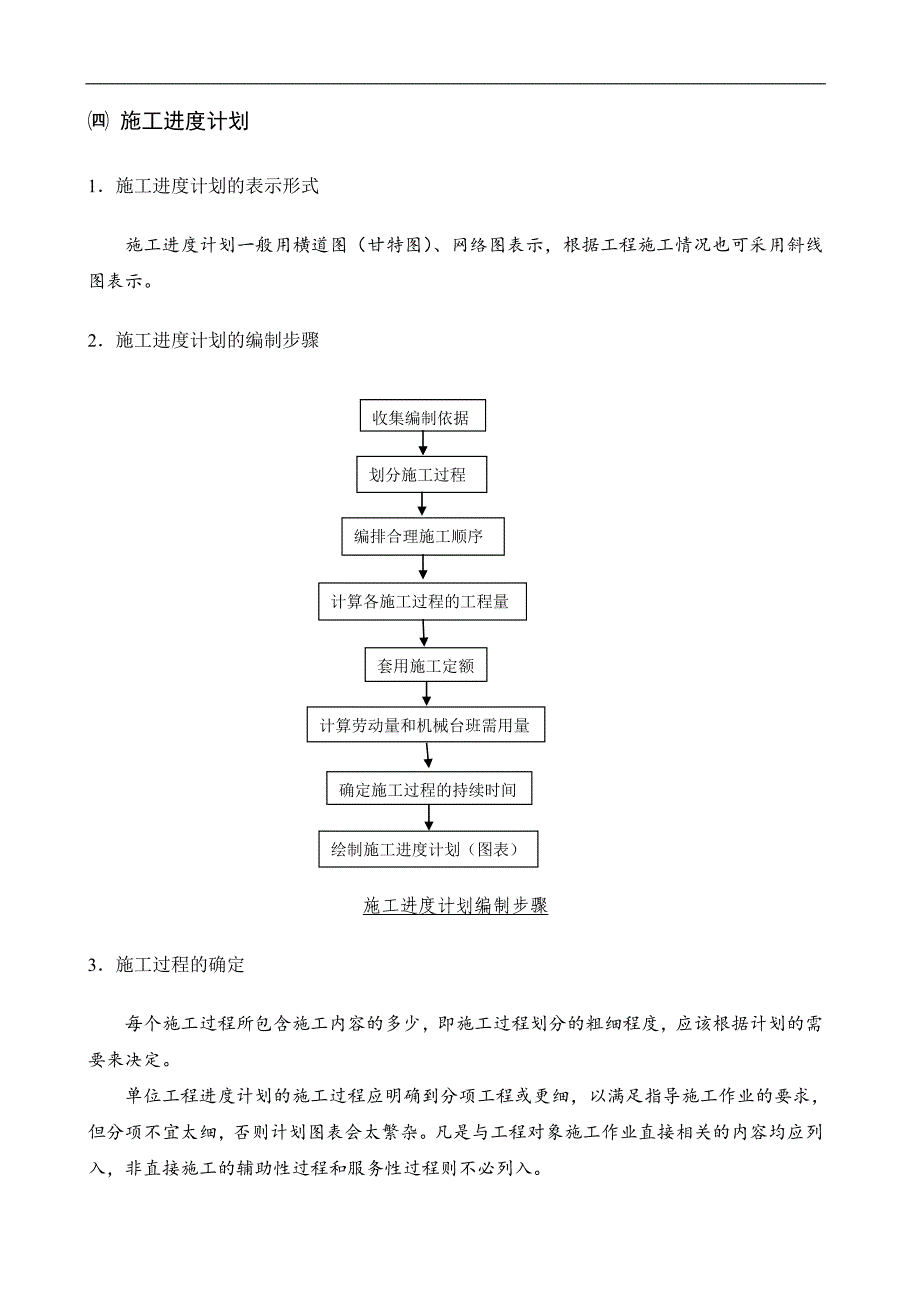 四单位工程施工组织设计_第4页