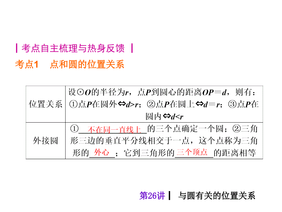 2018年度中考数学考前热点冲刺指导第26讲与圆有关的位置关系课件新人教版_第2页