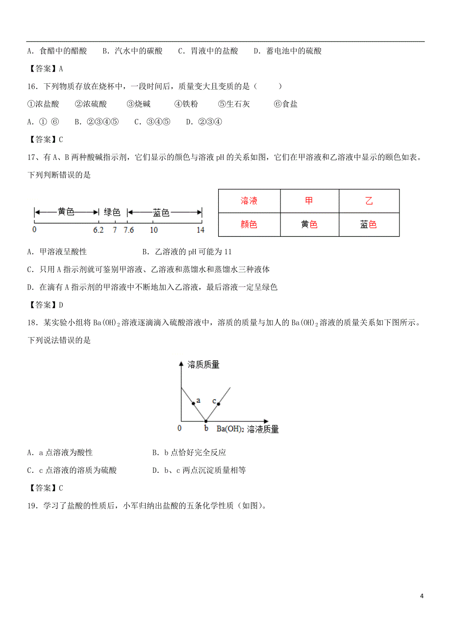 2018年度中考化学重要知识点常见的酸和碱练习卷_第4页