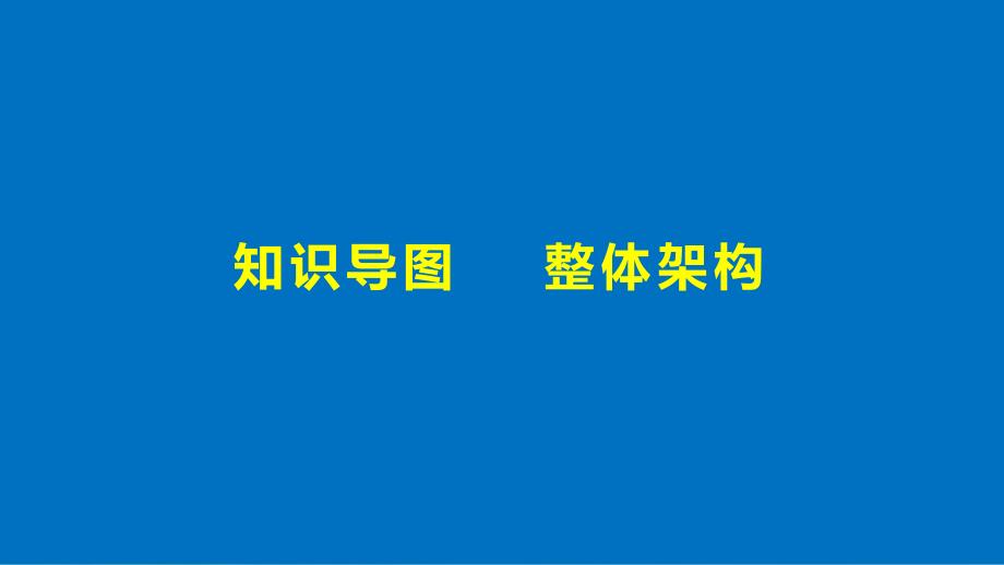 2017-2018学年高中历史第八单元世界经济的全球化趋势单元学习总结课件新人教版必修2_第3页