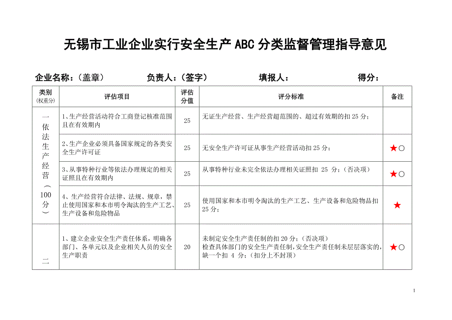 无锡市工业企业实行安全生产abc分类监督管理指导意见_第1页