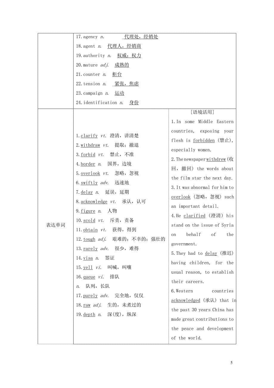 2018-2019学年高考英语一轮复习unit17laughter讲义北师大版选修6_第5页