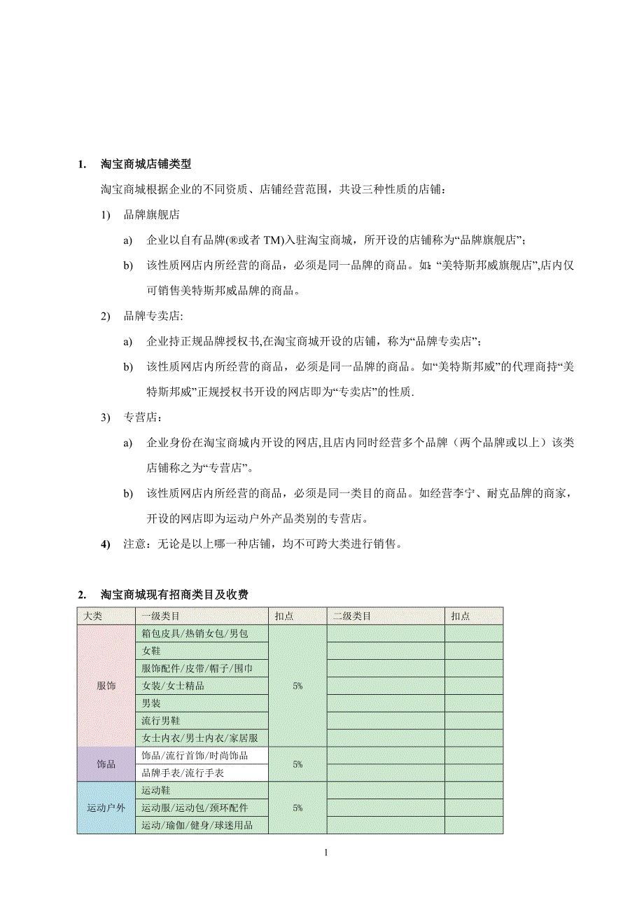 淘宝商城计划书2_第1页