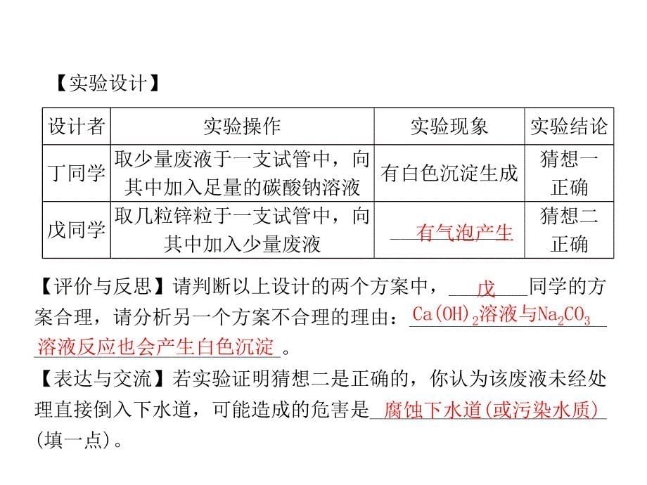 2018版中考化学复习专题六探究型实验课件_第5页